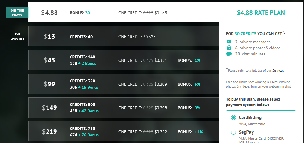 Questi sono i prezzi per i pacchetti di credito a VictoriyaClub